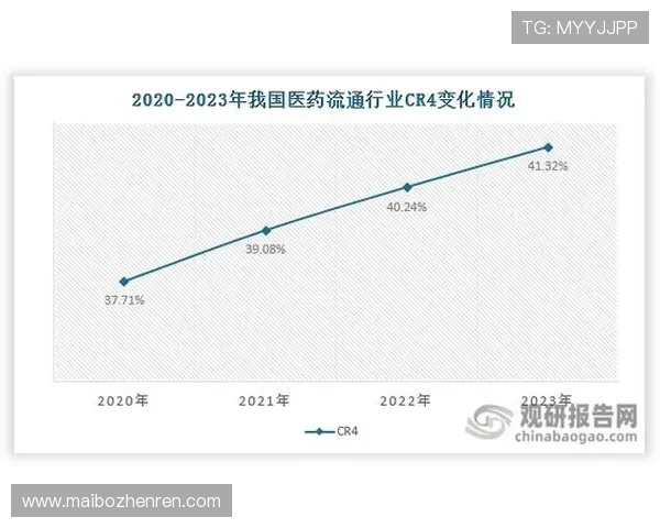 分析pa视讯中国在国内市场的市场份额与行业竞争格局 分析pa视讯中国在国内市场的市场份额与行业竞争格局