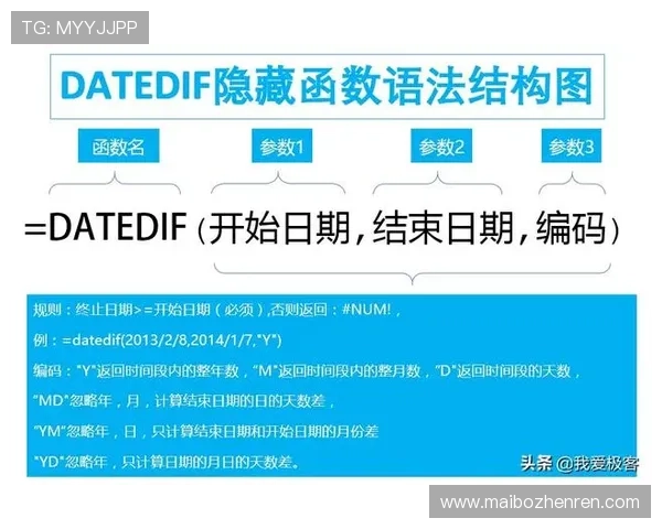 全面解析AG视讯厅全站登录流程与常见问题解决方案，助你顺利进入游戏世界