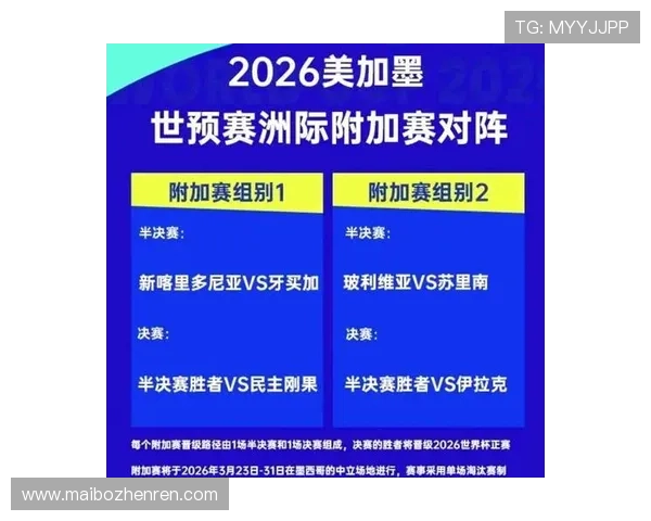 2026年世界杯足球赛参赛球队战术分析与比赛亮点预测